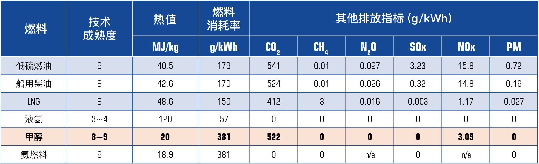 pp电子(中国游)官方网站