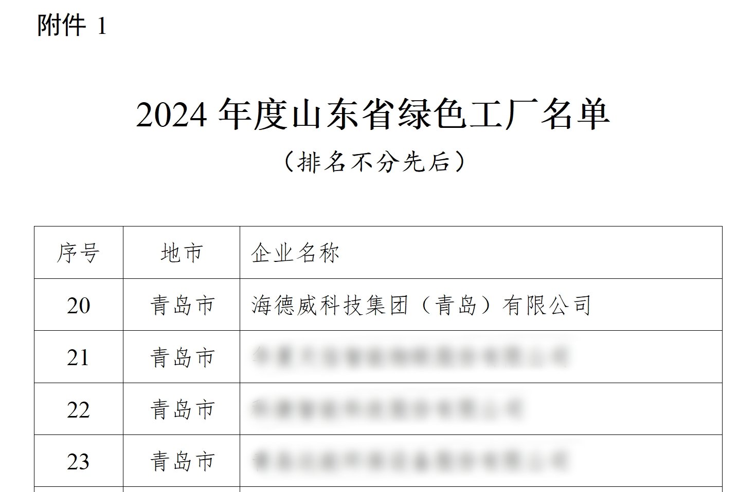 pp电子(中国游)官方网站