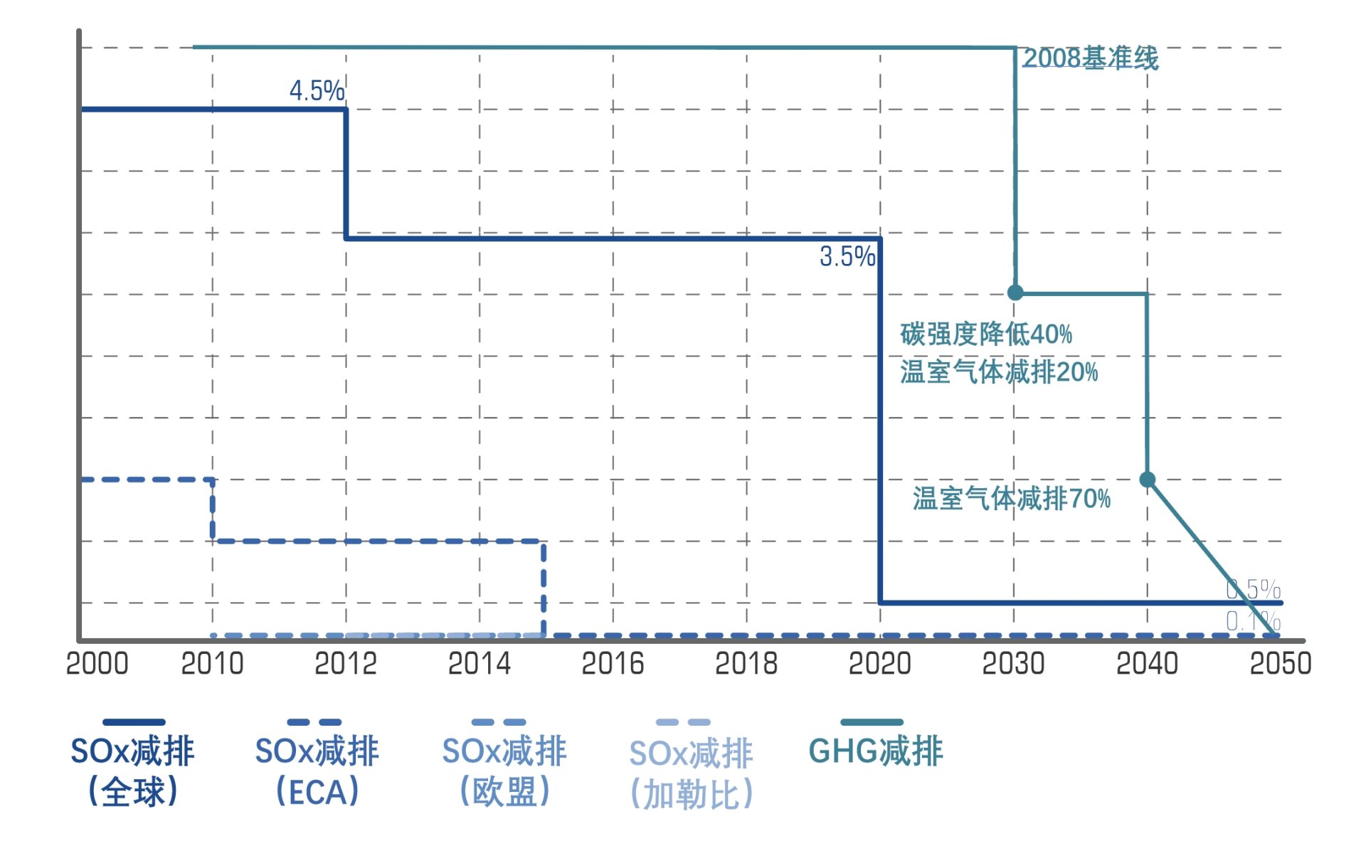 pp电子(中国游)官方网站