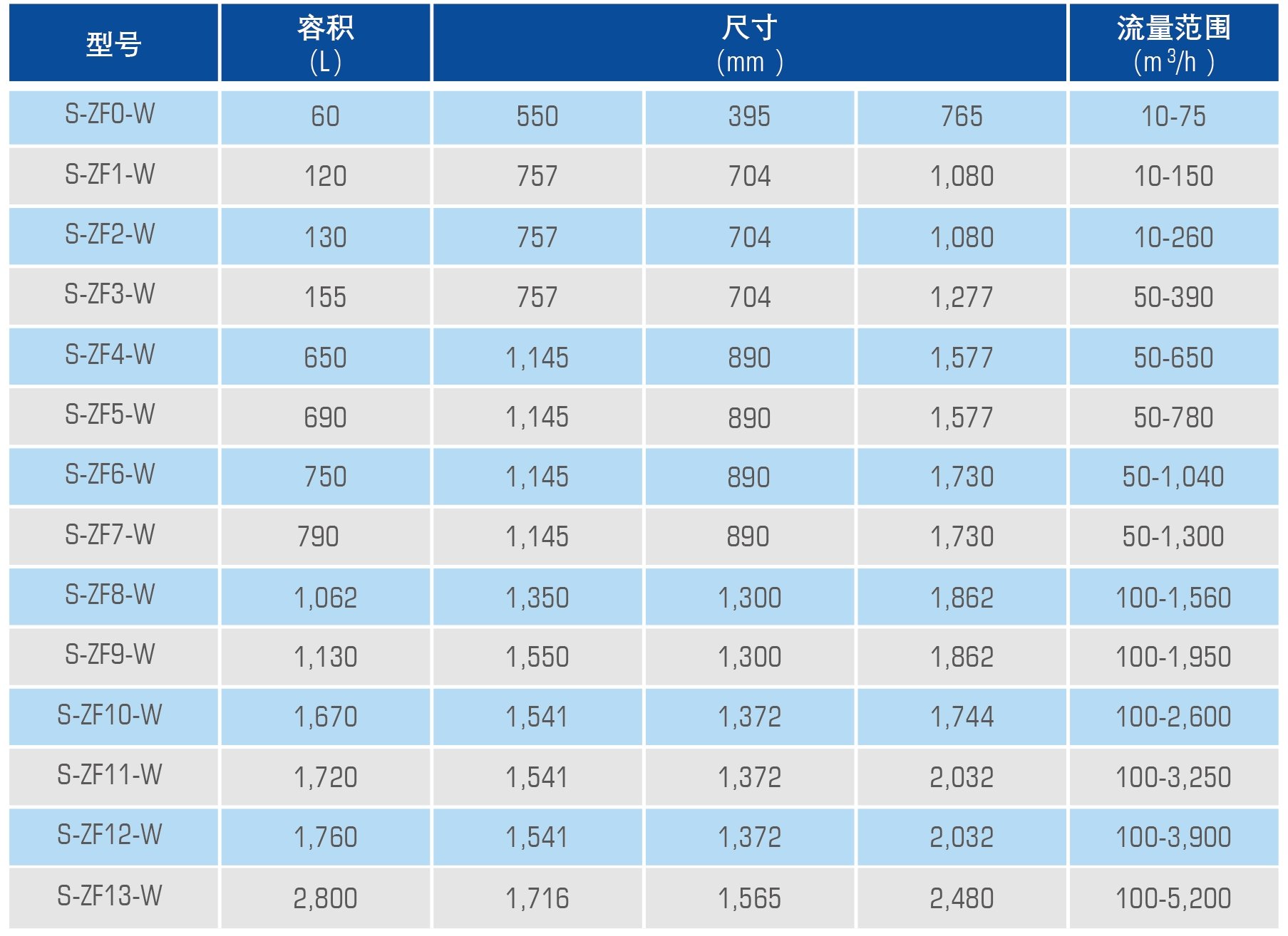 pp电子(中国游)官方网站
